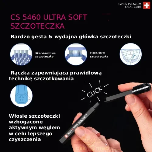 w zestawie pasta do zębów, szczoteczki do zębów i szczoteczki międzyzębowe